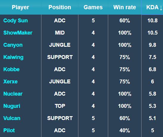 辱骂行为不 辱骂行为不