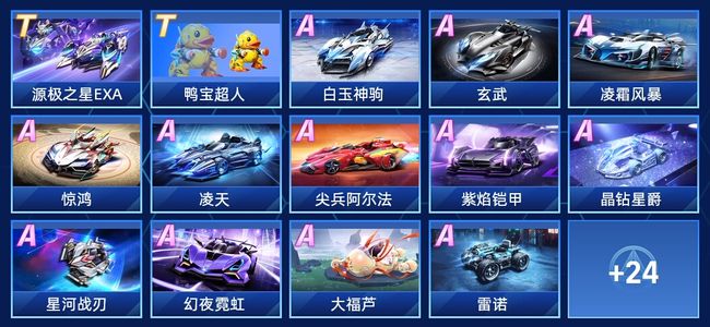 的号码和更 的号码和更