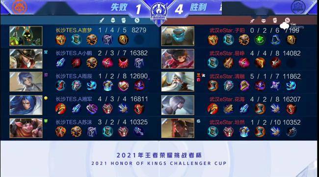 却不喜欢体 却不喜欢体