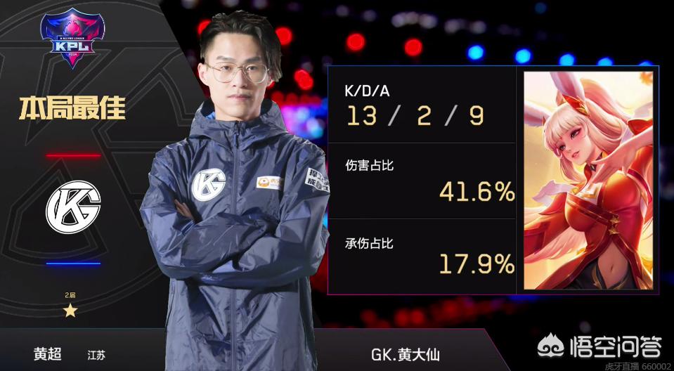 绿茵场上占 绿茵场上占